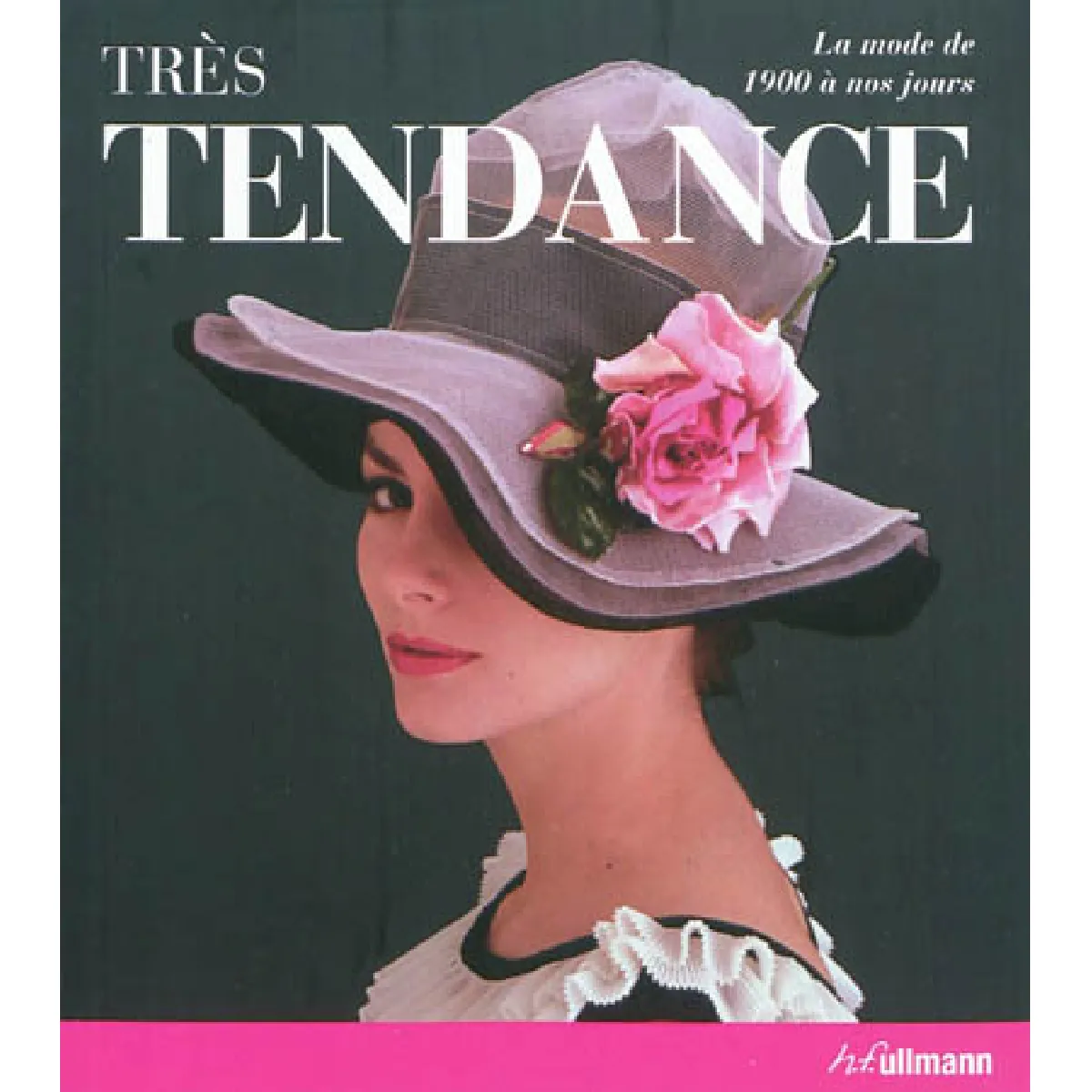 Très tendance : la mode de 1900 à nos jours